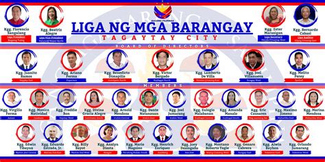 silay city barangay captains